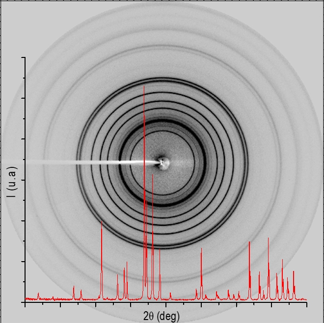 Diffraction des rayons X 5