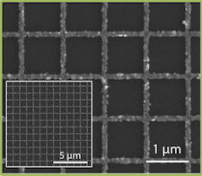Core-shell Nanowire cross-section